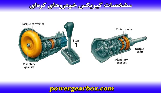 مشخصات فنی و عملکردی گیربکس خودروهای کره ای